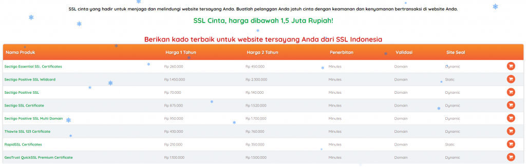 oolasan.com - ssl murah di ssl indonesia